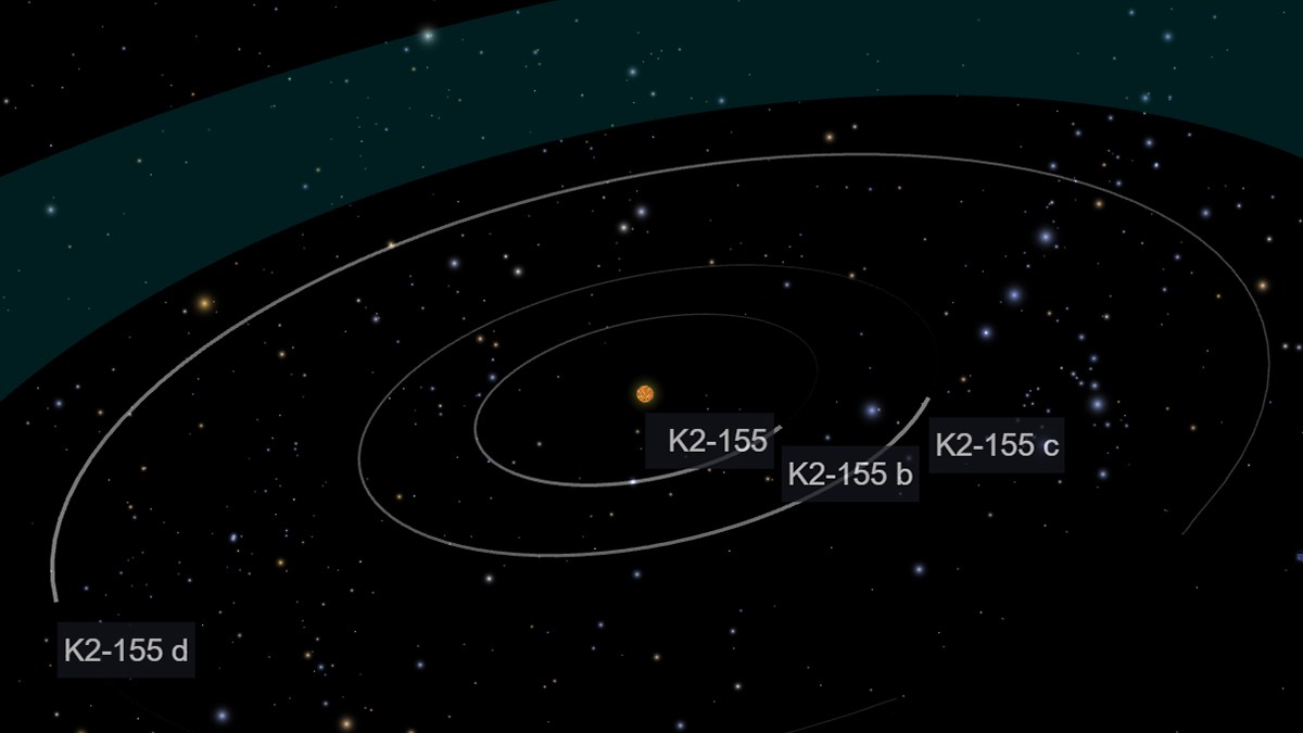 地球外文明の痕跡か？238光年先の赤色矮星の方向から謎の電波信号を検出